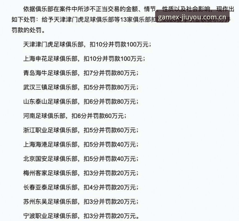 足协第三批禁足名单详解：九游APP新手查看处罚专题说明